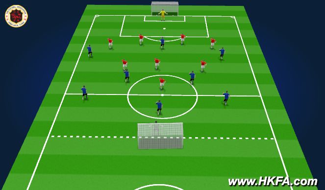 Football/Soccer Session Plan Drill (Colour): Game
