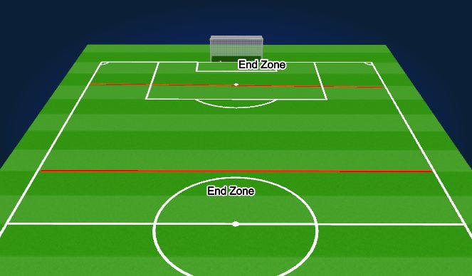 Football/Soccer Session Plan Drill (Colour): SSG1