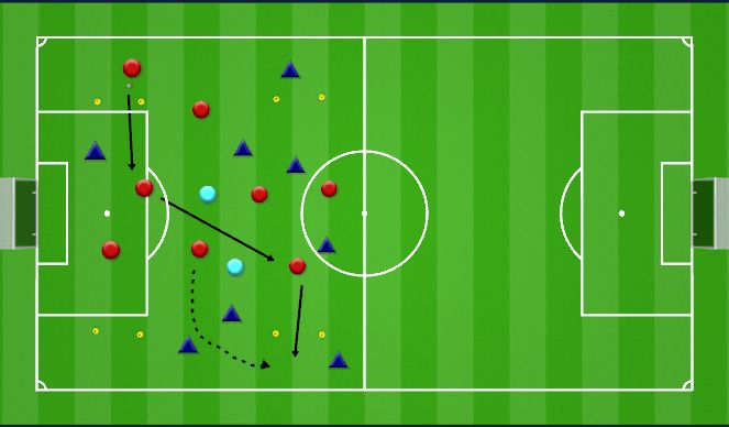 Football/Soccer Session Plan Drill (Colour): Poessession 8 v 8 + 2 Diagonal Goals