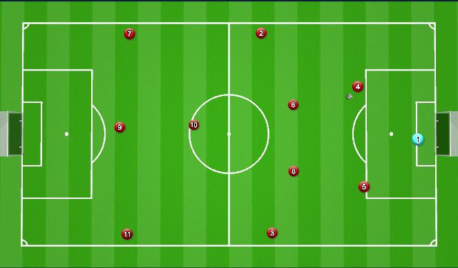 Football/Soccer Session Plan Drill (Colour): Advance to Creative #7/11 set
