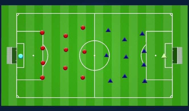 Football/Soccer Session Plan Drill (Colour): 11 v 11 Maintenance