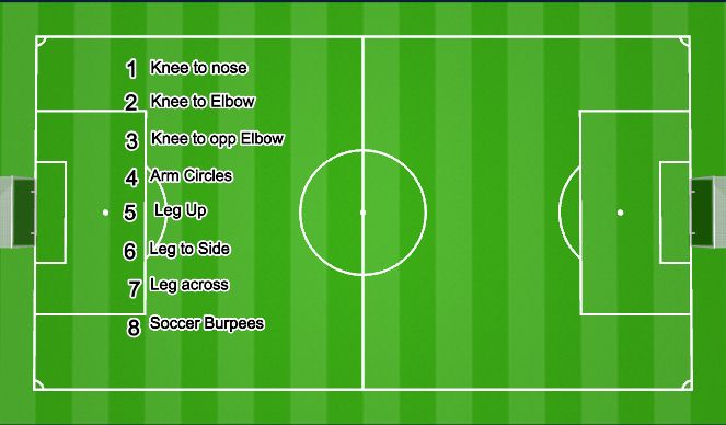 Football/Soccer Session Plan Drill (Colour): Manu's Modified