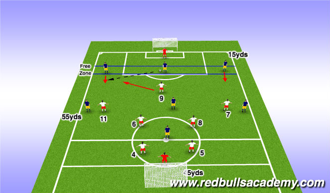 Football/Soccer Session Plan Drill (Colour): Small Sided Game
