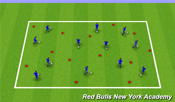 Football/Soccer Session Plan Drill (Colour): Ball Mastery and Turns Unopposed