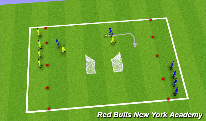 Football/Soccer Session Plan Drill (Colour): Conditioned Game - Numbers game (goals back to back)