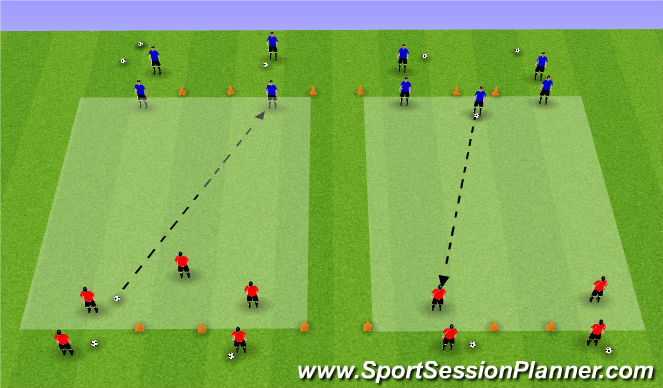 Football Soccer Defending As A Team 4 1 4 1 Tactical Defensive Principles Moderate