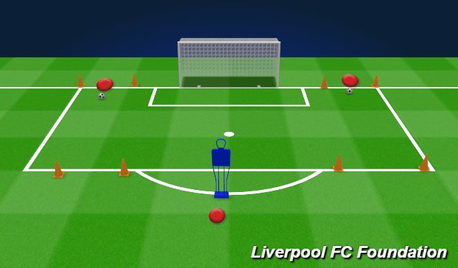 Football/Soccer Session Plan Drill (Colour): Animation 2