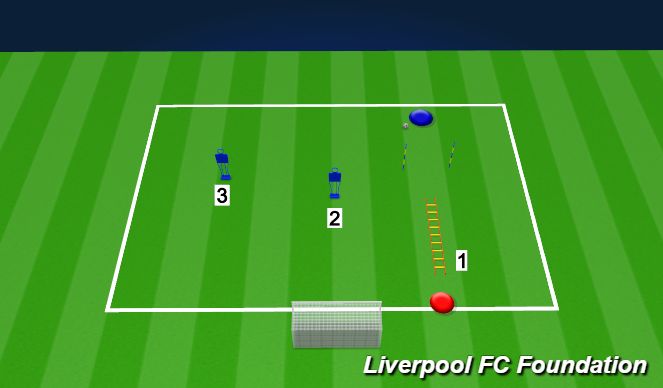 Football/Soccer Session Plan Drill (Colour): Screen 3