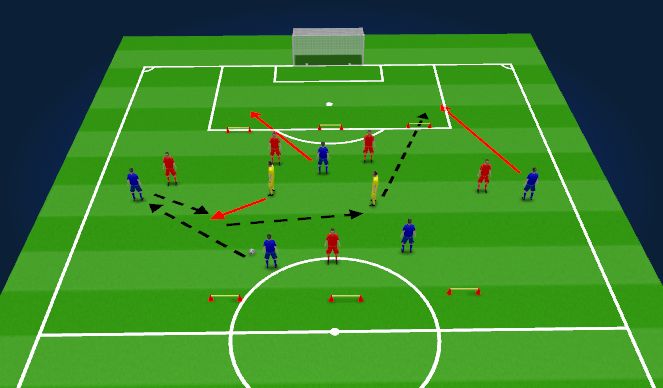 Football/Soccer Session Plan Drill (Colour): Positioning Game (25 mins)