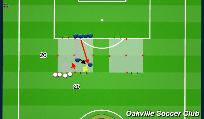 Football/Soccer Session Plan Drill (Colour): Counter Press game