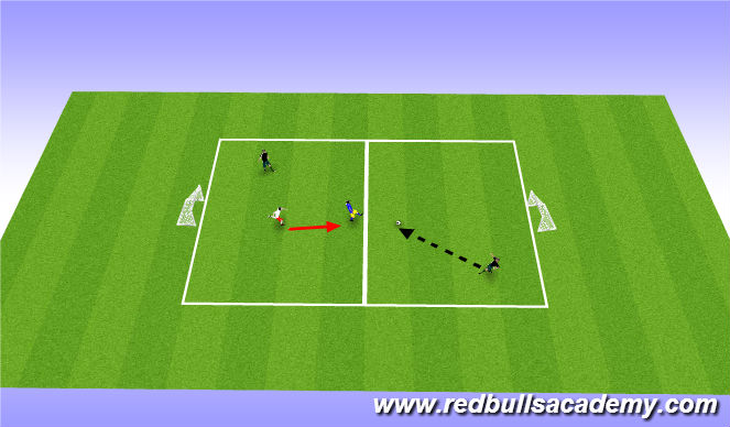 Football/Soccer Session Plan Drill (Colour): 1 vs 1 + 1 in defending half