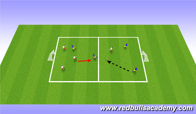 Football/Soccer Session Plan Drill (Colour): Conditioned Game