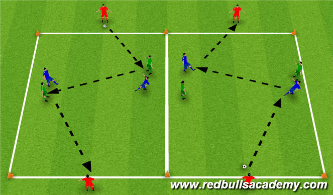 Football/Soccer Session Plan Drill (Colour): Interplay Main Session