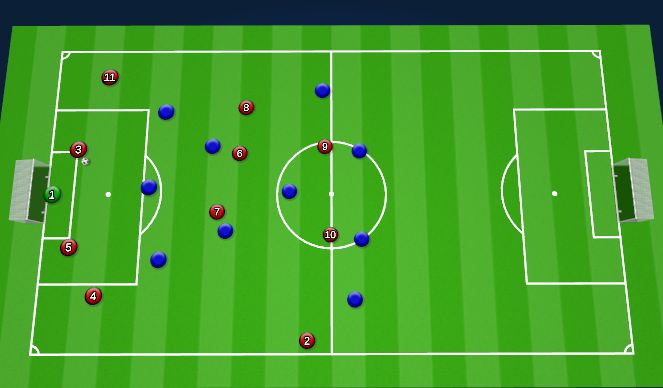 Football/Soccer Session Plan Drill (Colour): Animation 6