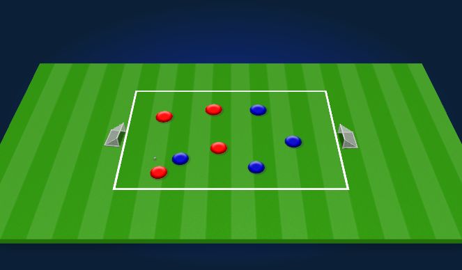 Football/Soccer Session Plan Drill (Colour): Small-Sided Game
