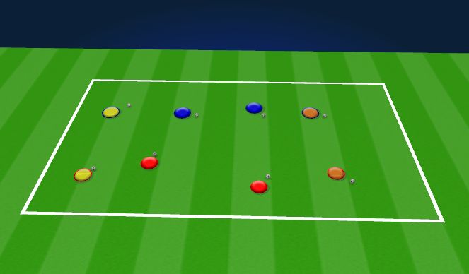 Football/Soccer Session Plan Drill (Colour): Tagging Game
