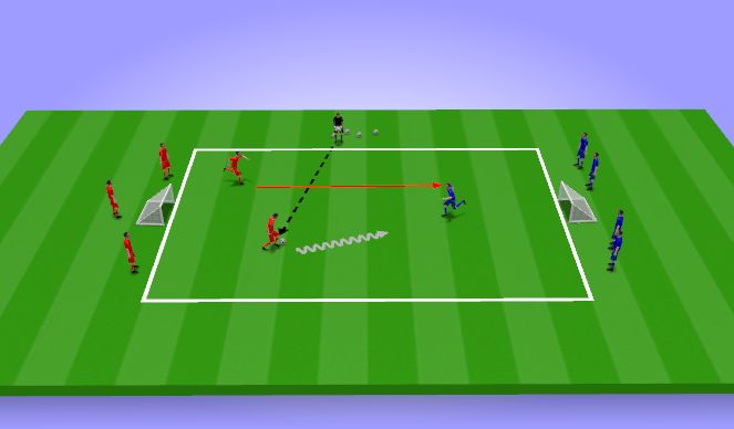 Football/Soccer Session Plan Drill (Colour): Screen 1