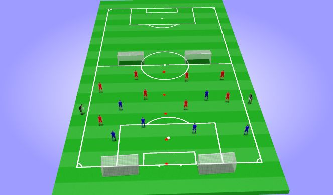 Football/Soccer Session Plan Drill (Colour): Screen 2