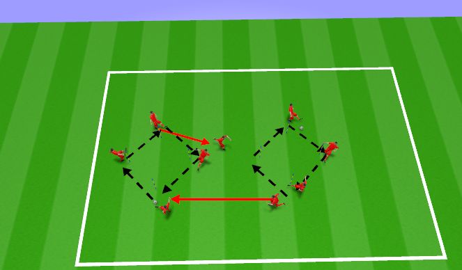 Football/Soccer Session Plan Drill (Colour): Screen 4