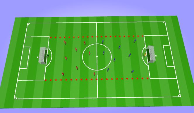 Football/Soccer Session Plan Drill (Colour): Screen 8
