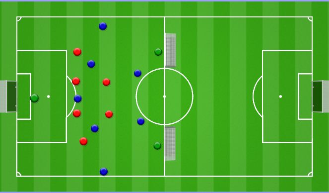 Football/Soccer Session Plan Drill (Colour): 6vs6 , Offense vs Defense