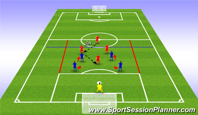 Football/Soccer Session Plan Drill (Colour): Screen 1