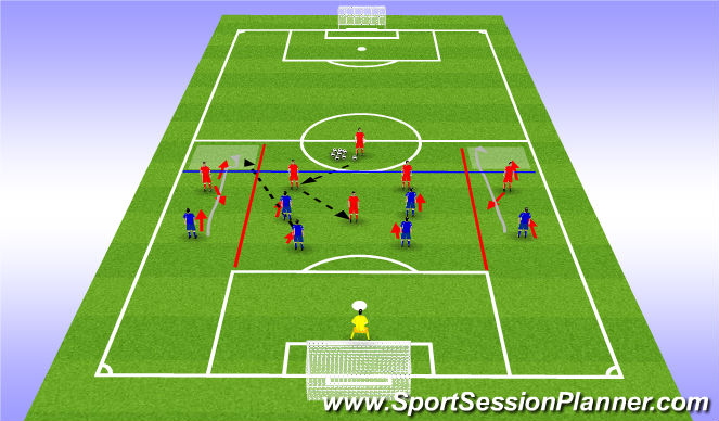 Football/Soccer Session Plan Drill (Colour): Screen 2
