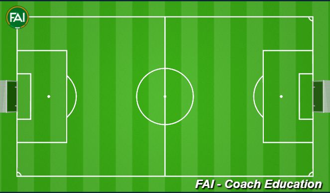 Football/Soccer Session Plan Drill (Colour): Screen 4