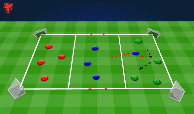 Football/Soccer Session Plan Drill (Colour): Switch of Play 2 