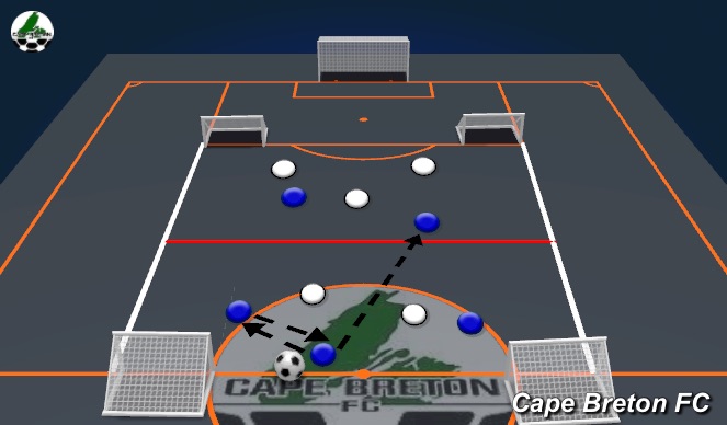 Football/Soccer Session Plan Drill (Colour): Screen 1