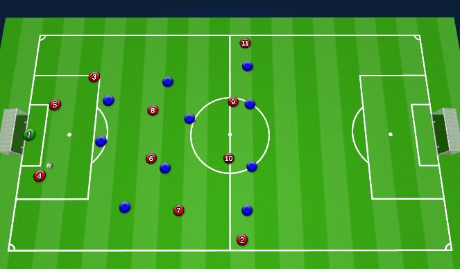 Football/Soccer Session Plan Drill (Colour): Animation 7
