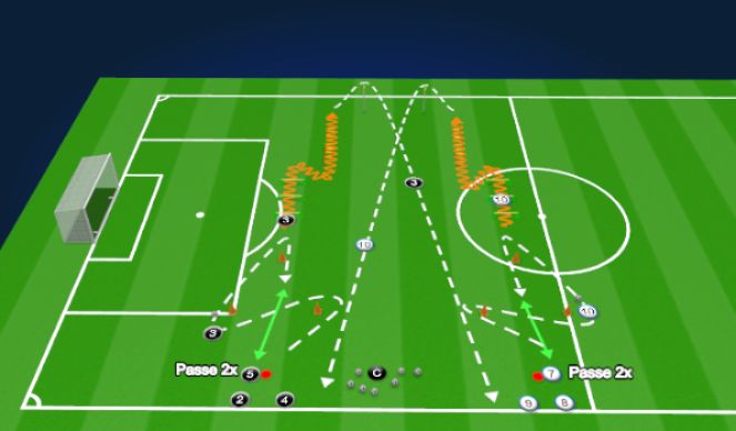 Football/Soccer Session Plan Drill (Colour): Fisico e Tecnico