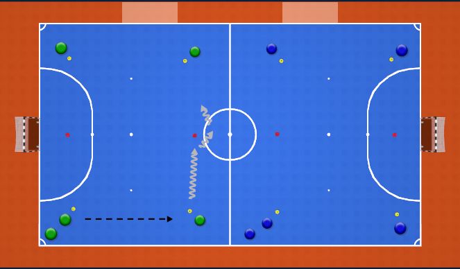 Futsal Session Plan Drill (Colour): Activation 