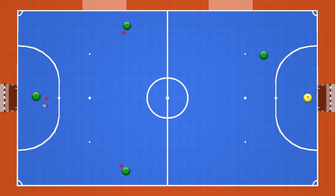 Futsal Session Plan Drill (Colour): Animation 3