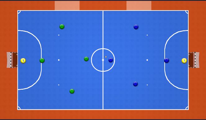 Futsal Session Plan Drill (Colour): Game phase