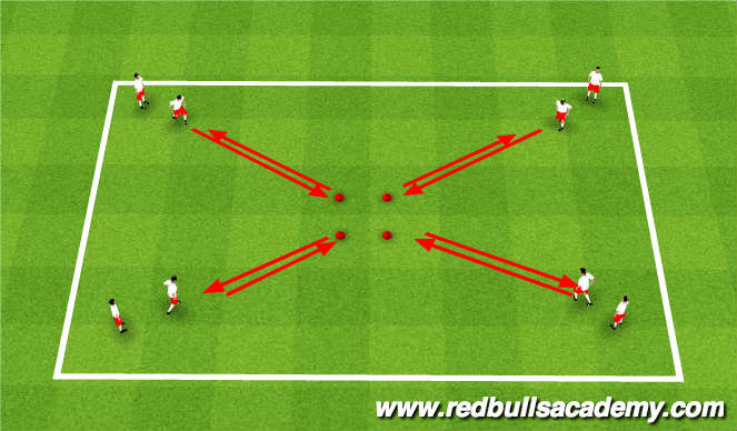 Football/Soccer Session Plan Drill (Colour): Warm Up