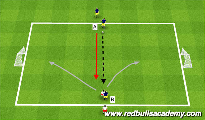 Football/Soccer Session Plan Drill (Colour): Conditioning Game