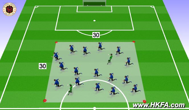 Football/Soccer Session Plan Drill (Colour): 無球及有球熱身