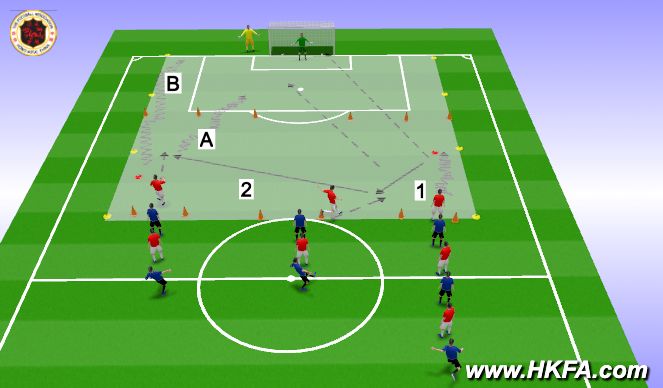 Football/Soccer Session Plan Drill (Colour): T1
