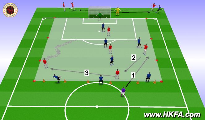 Football/Soccer Session Plan Drill (Colour): S1