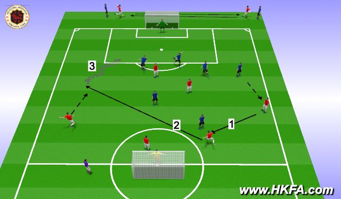 Football/Soccer Session Plan Drill (Colour): S2