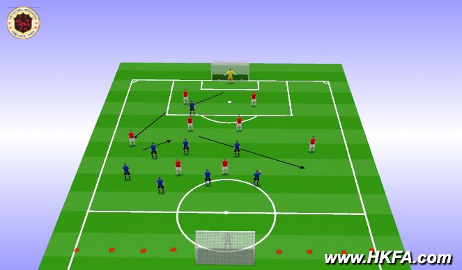 Football/Soccer Session Plan Drill (Colour): Small size game