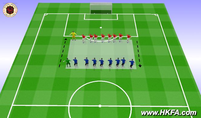 Football/Soccer Session Plan Drill (Colour): COLD DOWN