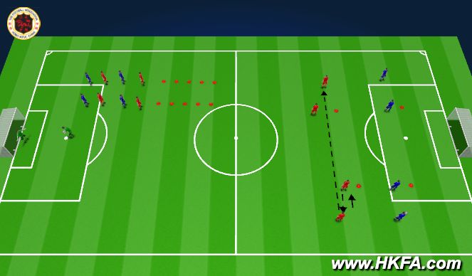 Football/Soccer Session Plan Drill (Colour): warm up