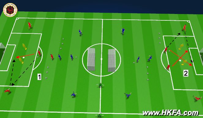 Football/Soccer Session Plan Drill (Colour): T1