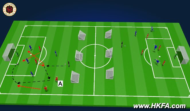 Football/Soccer Session Plan Drill (Colour): S1