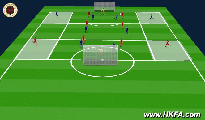 Football/Soccer Session Plan Drill (Colour): S2