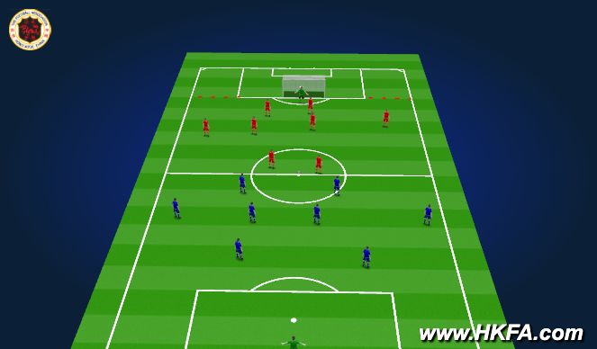 Football/Soccer Session Plan Drill (Colour): SSG
