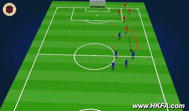 Football/Soccer Session Plan Drill (Colour): 盤球、傳球熱身