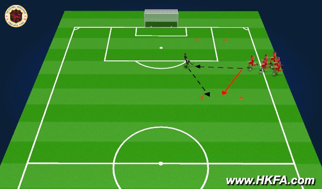 Football/Soccer Session Plan Drill (Colour): 速度攔截